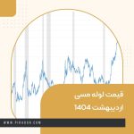 قیمت لوله مسی اردیبهشت 1404