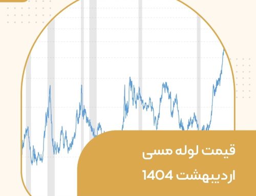 قیمت لوله مسی اردیبهشت 1404
