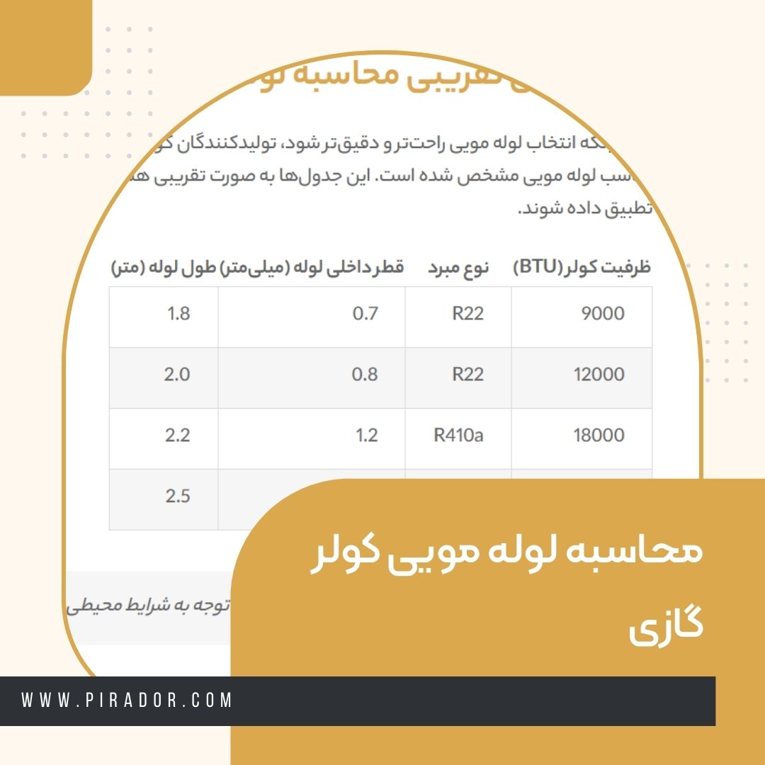 محاسبه لوله مویی کولر گازی