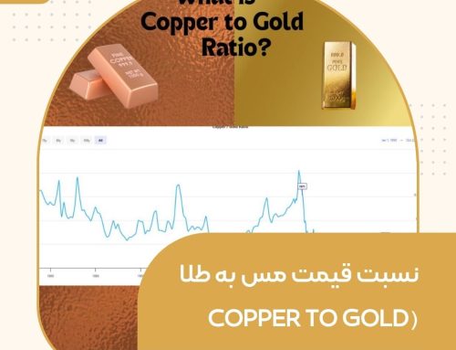 نسبت قیمت مس به طلا (Copper to Gold Ratio)