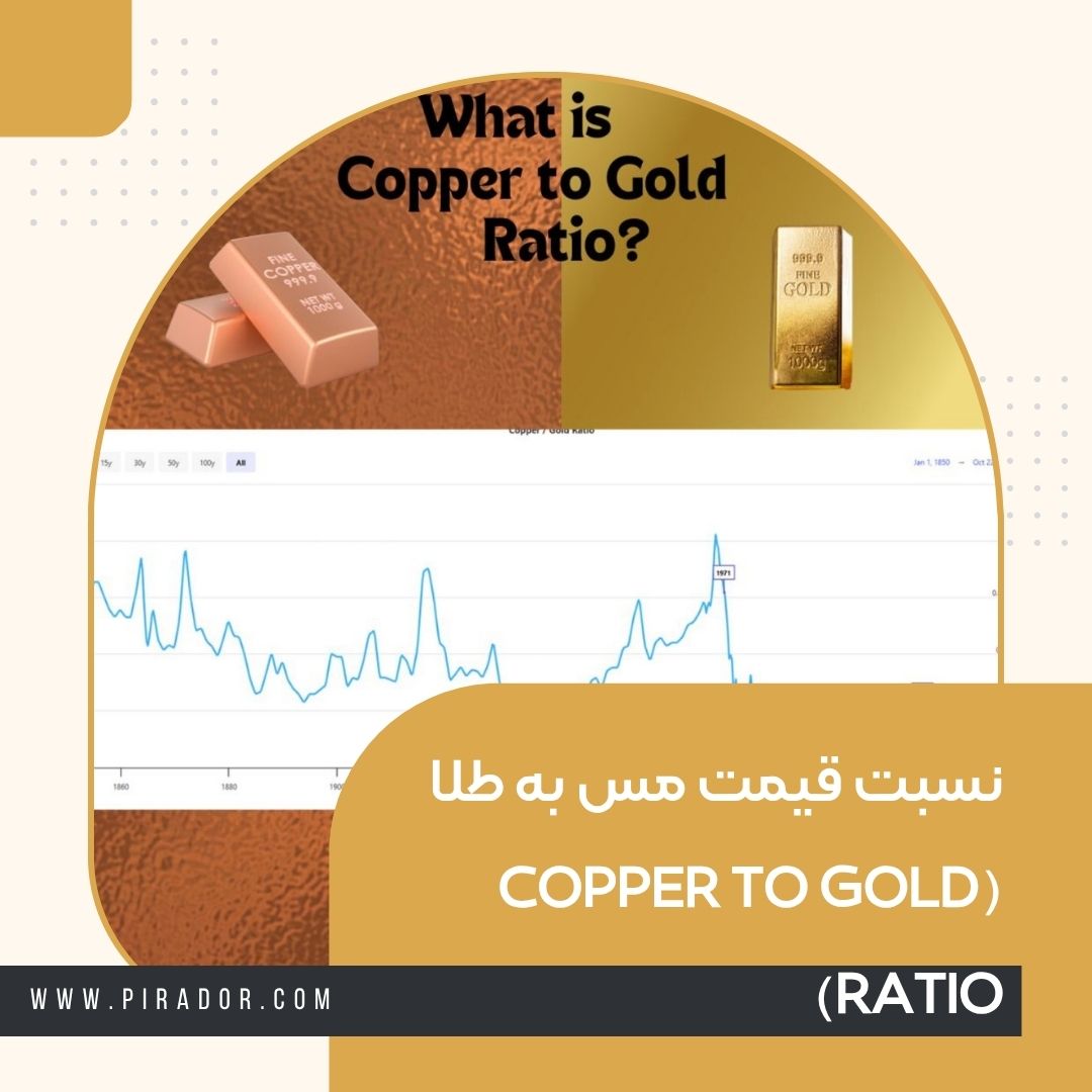 نسبت قیمت مس به طلا (Copper to Gold Ratio)