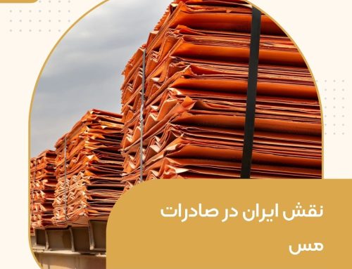نقش ایران در صادرات مس