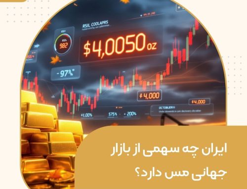 ایران چه سهمی از بازار جهانی مس دارد؟