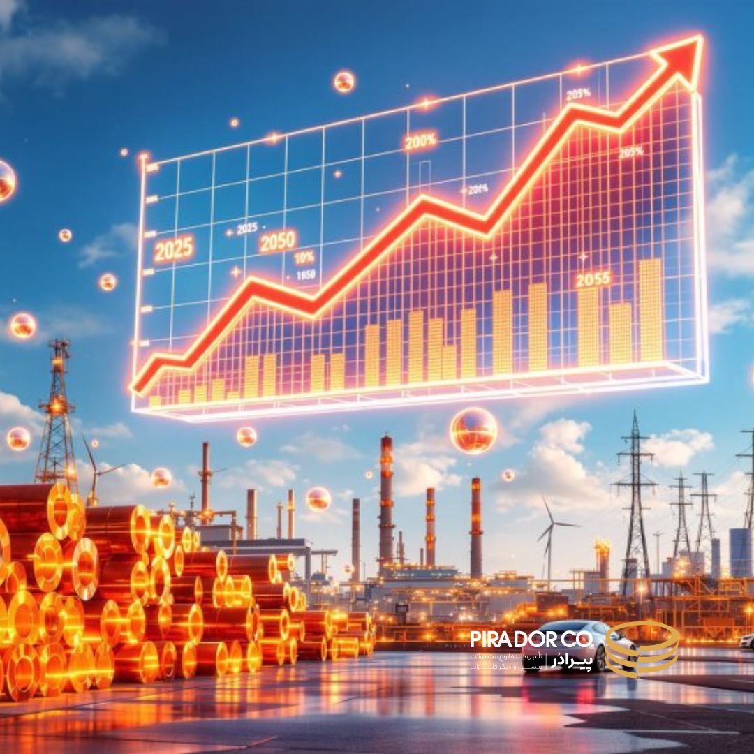 ایران چه سهمی از بازار جهانی مس دارد؟