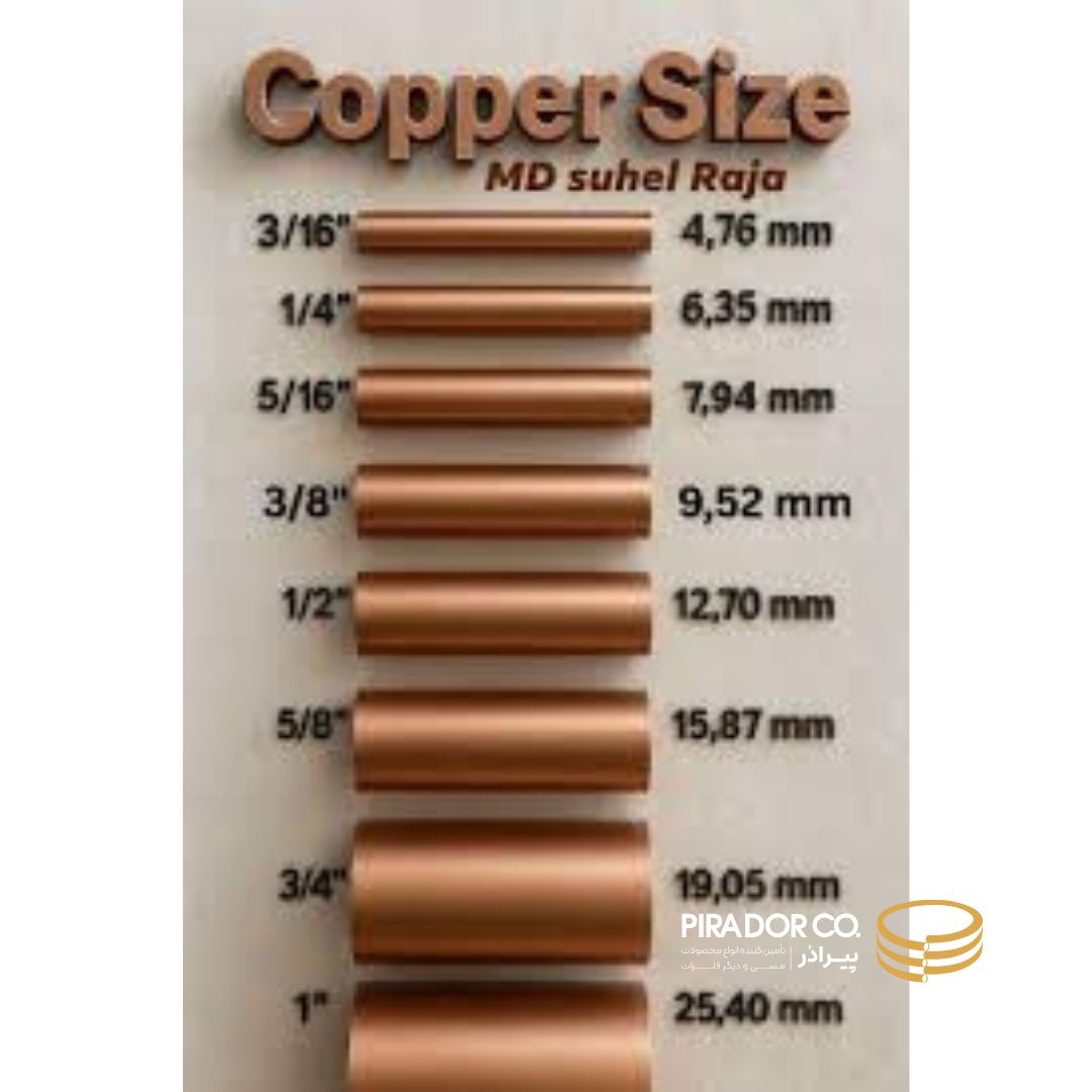 استانداردهای لوله مسی