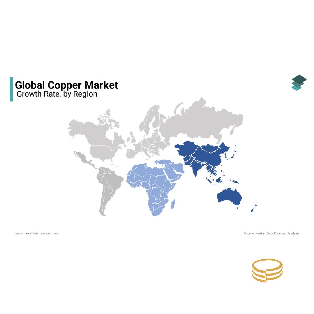 بازار جهانی مس