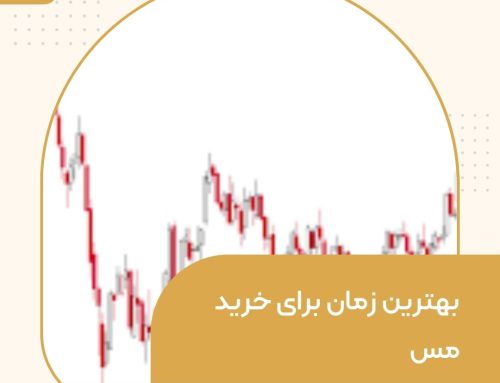 بهترین زمان برای خرید مس