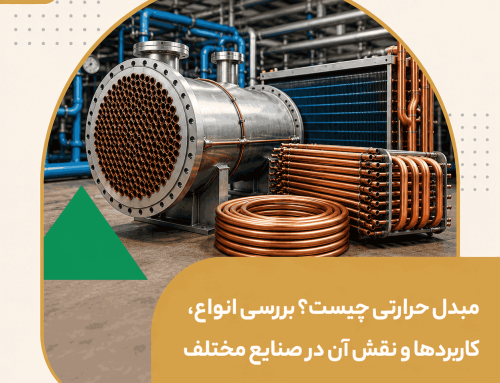 مبدل حرارتی چیست؟ بررسی انواع، کاربردها و نقش آن در صنایع مختلف
