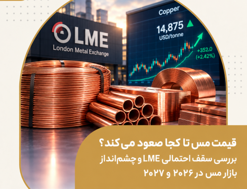 قیمت مس تا کجا صعود می‌کند؟ بررسی سقف احتمالی LME و چشم‌انداز بازار مس در ۲۰۲۶ و ۲۰۲۷