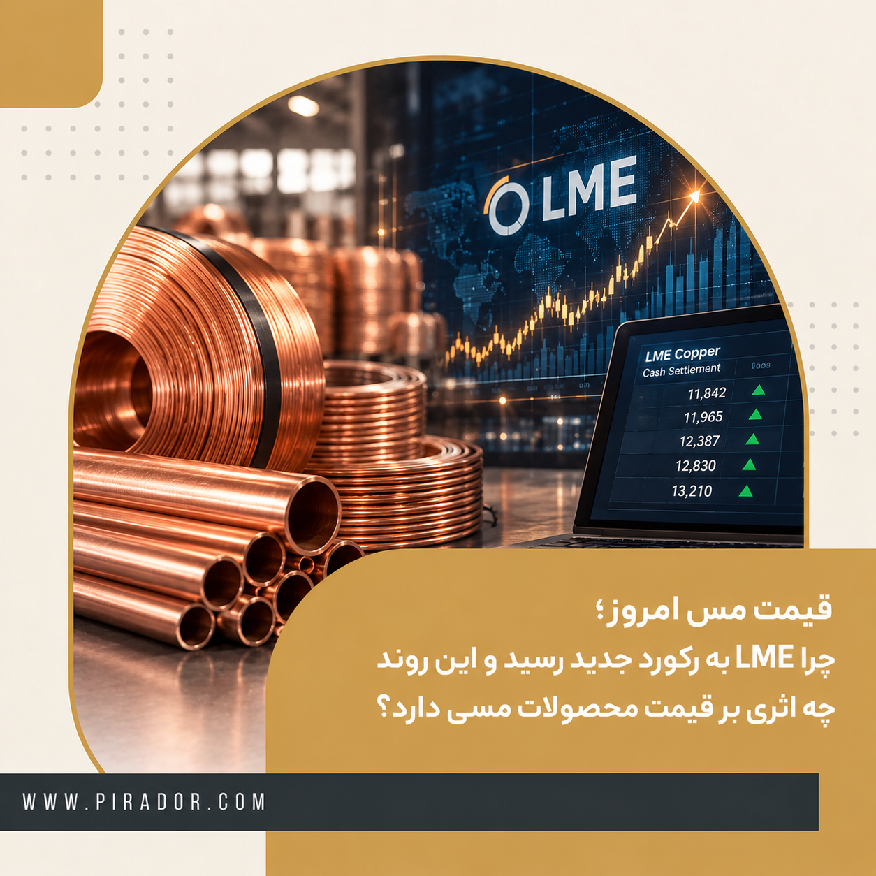 رکورد جدید قیمت مس در بازار جهانی و LME