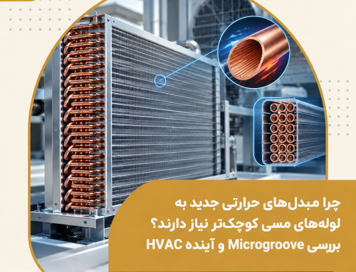 چرا مبدل‌های حرارتی جدید به لوله‌های مسی کوچک‌تر نیاز دارند؟ بررسی Microgroove و آینده HVAC