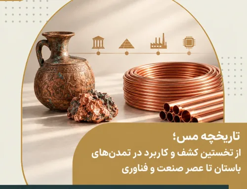تاریخچه مس