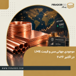 موجودی جهانی مس و قیمت LME در اکتبر ۲۰۲۶ همراه با نمودار بازار جهانی مس، محصولات مسی و شاخص‌های عرضه و تقاضا
