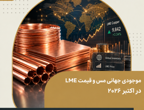 موجودی جهانی مس و قیمت LME در اکتبر ۲۰۲۶
